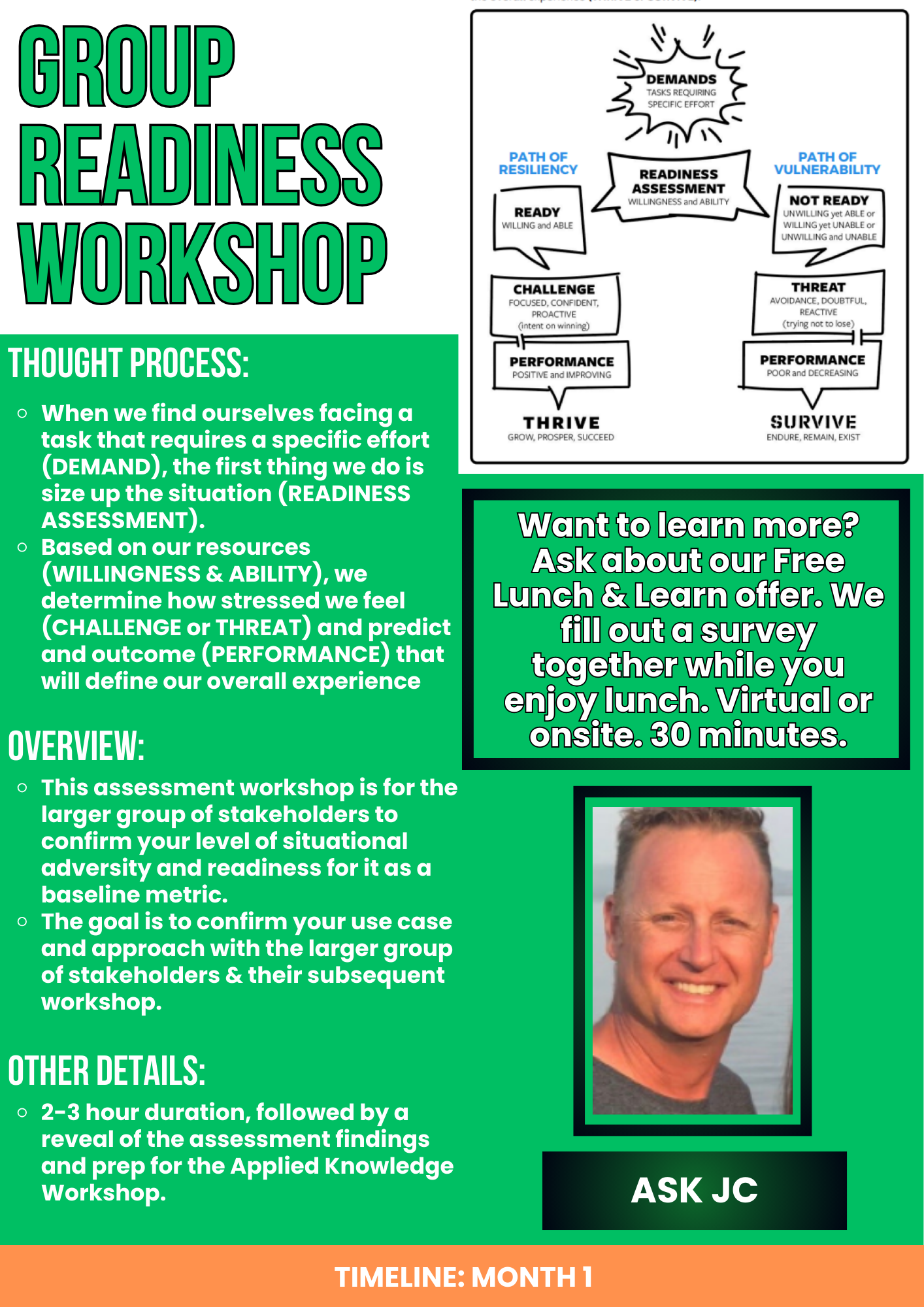 Group Readiness Workshop