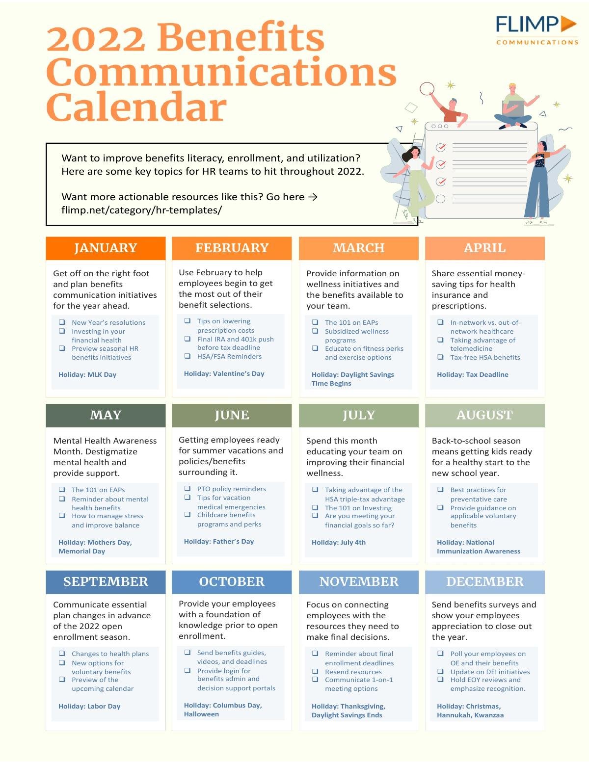 2022 Benefits Communications Calendar
