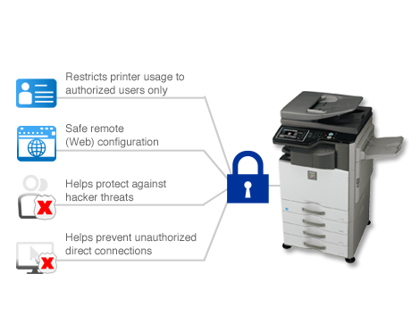 Security for Multi-Function Products