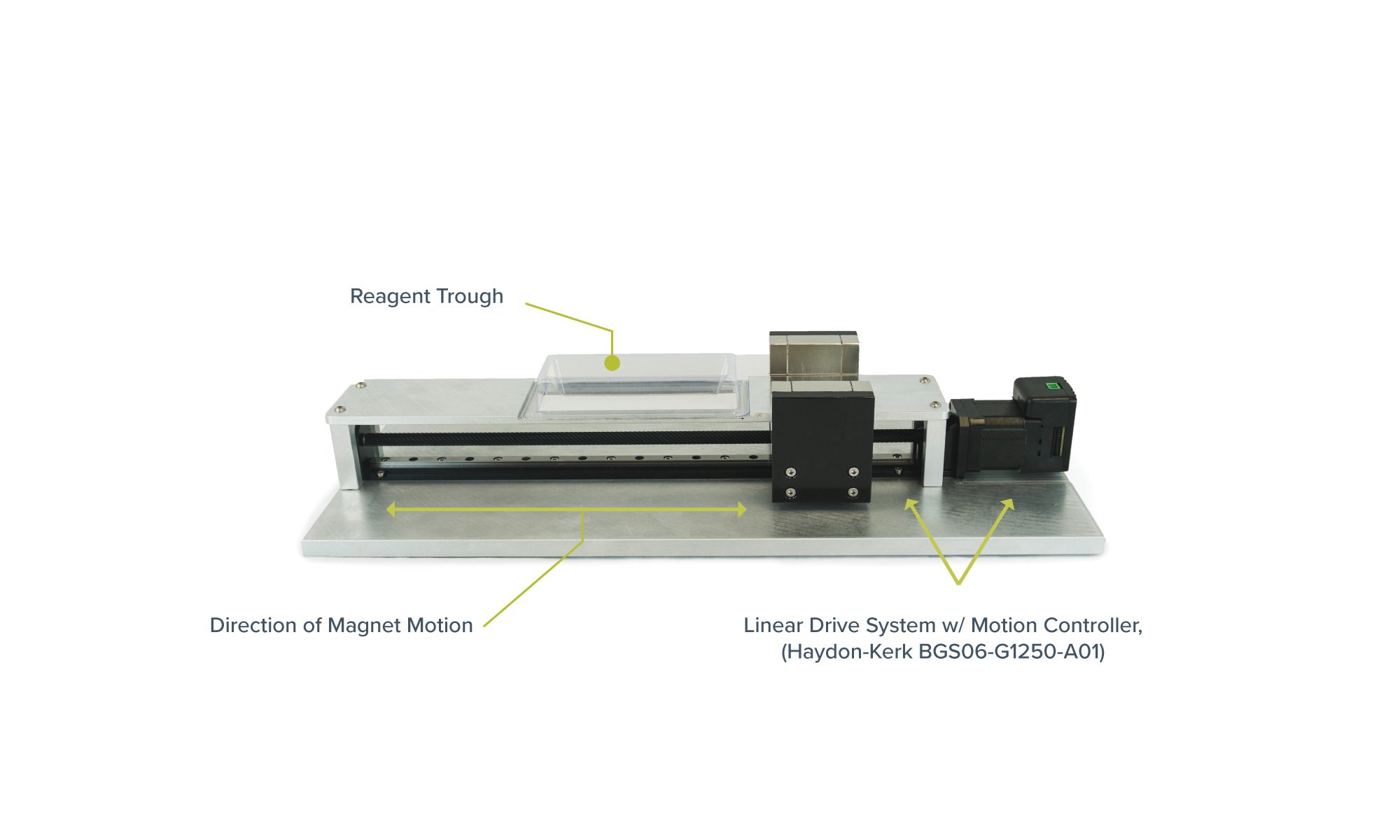 Magnetic Resuspension Device - Prototype