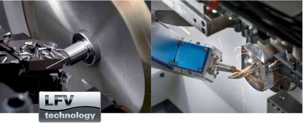 R&D / Technology