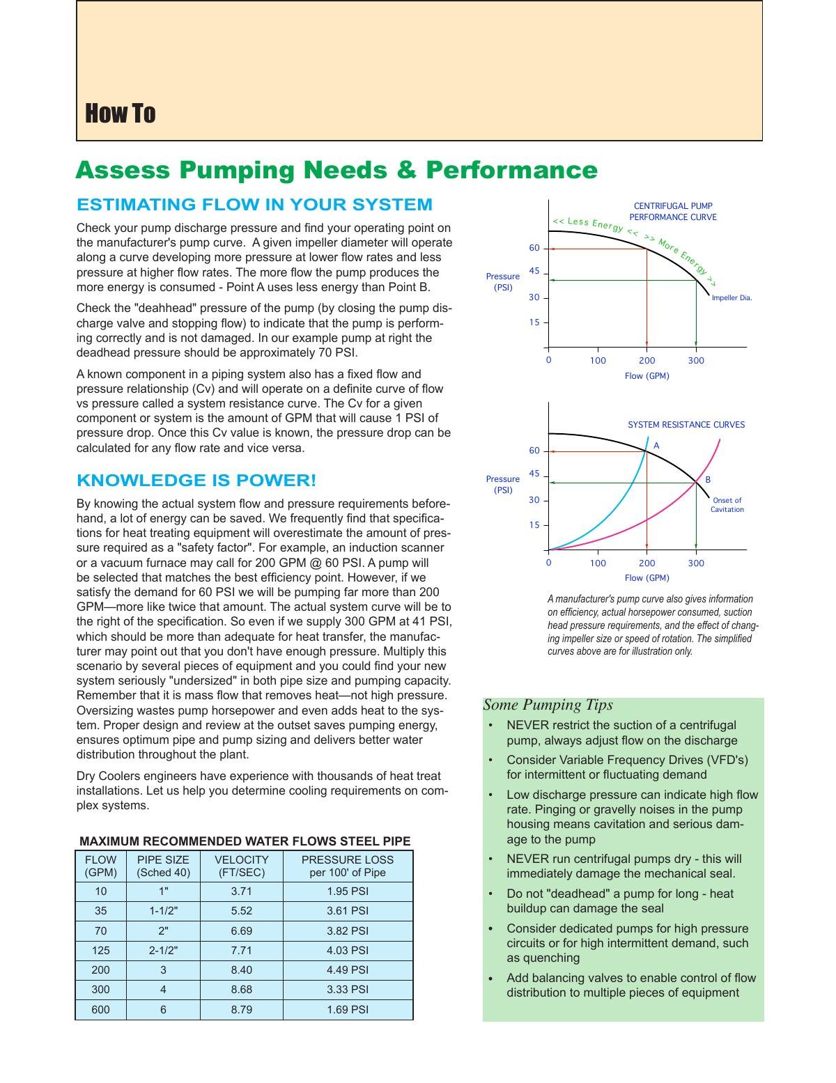 How to Assess Pumping Needs & Performance