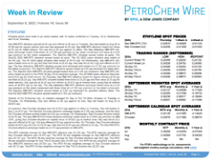 PetroChem Wire Week in Review