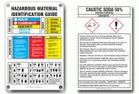 Safety Signs and Labels