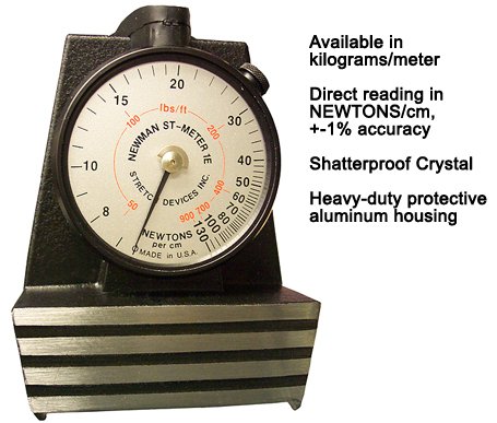 Newman Tension Meter
