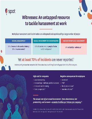 Witnesses: An untapped resource to tackle harassment at work