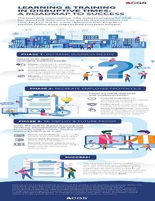 LEARNING & TRAINING IN DISRUPTIVE TIMES: A ROADMAP TO SUCCESS