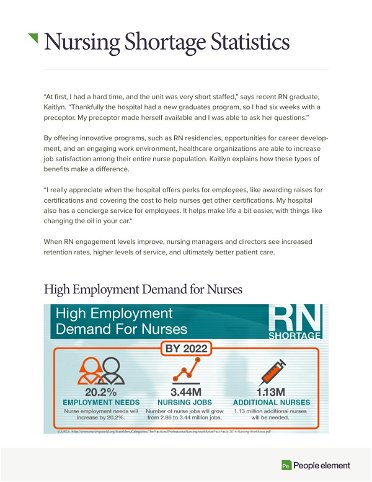 Nursing Shortage Statistics