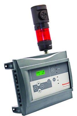 Gas Monitors