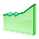 Search Engine Marketing (SEM), 