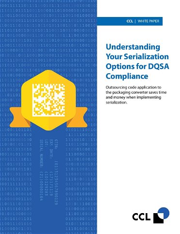 4 ways for Serialization Success