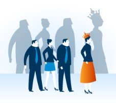 Leadership Development