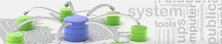 Software Design and Development
