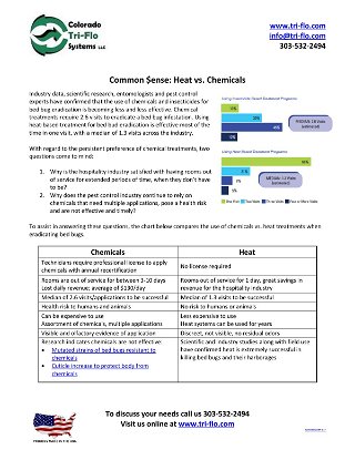 Killing Bed Bugs: Common Sense - Heat vs. Chemicals