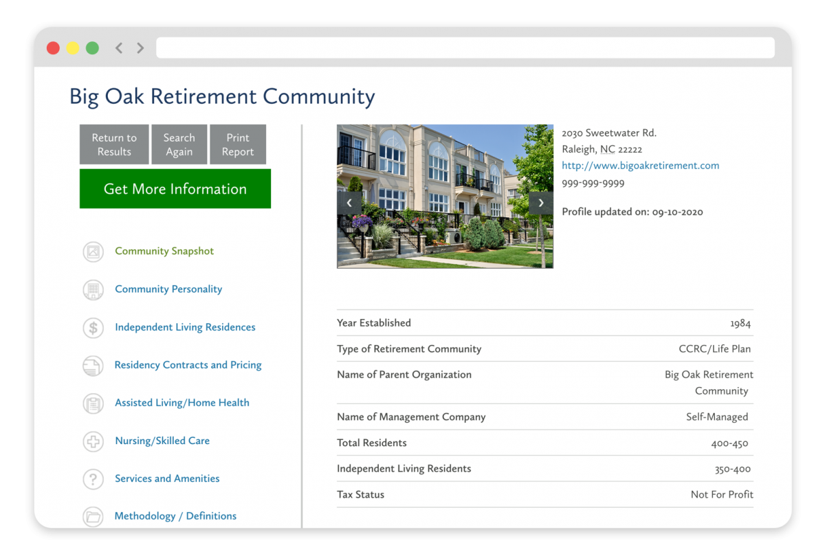 Retirement Community Profiles