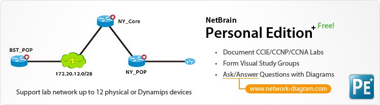 NetBrain Workstation® Personal Edition Plus