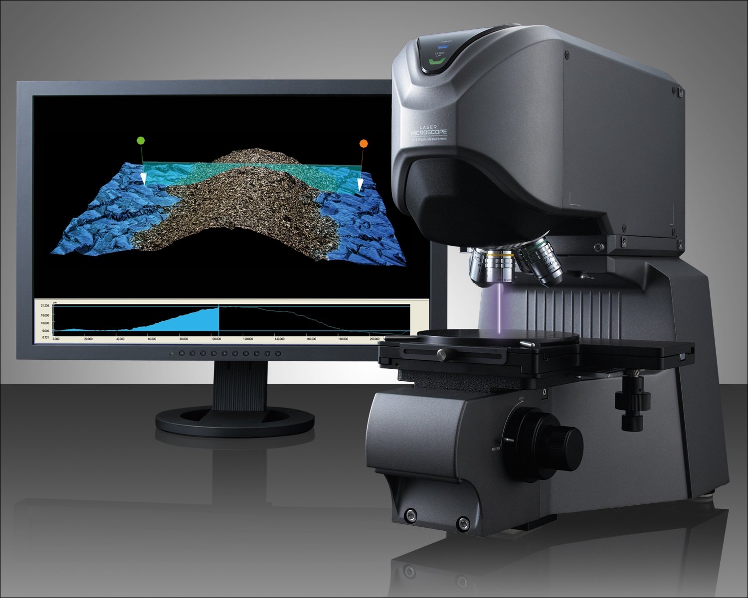 VK-X200 3D Laser Scanning Microscope