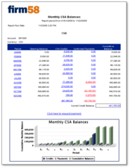 CSA/CCA/Soft Dollar Programs by Firm58
