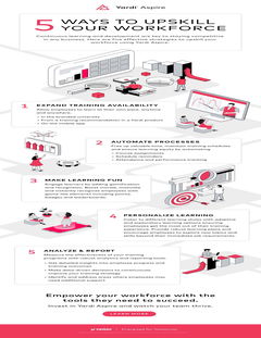 5 Ways to Upskill Your Workforce