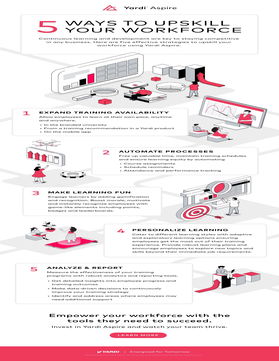 5 Ways to Upskill Your Workforce
