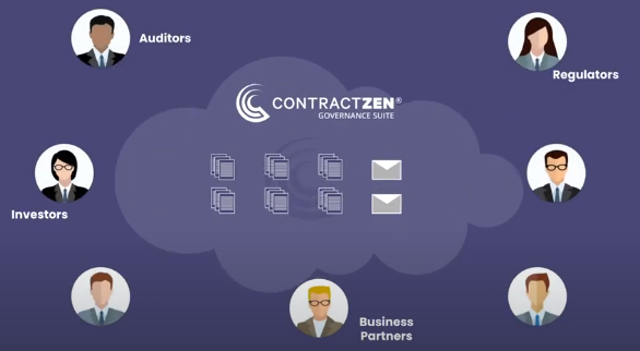 ContractZen Governance Suite