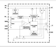 Step-Down Regulator with Auto-Bypass LDO for Multi-Band/Mode RF Power Amplifiers