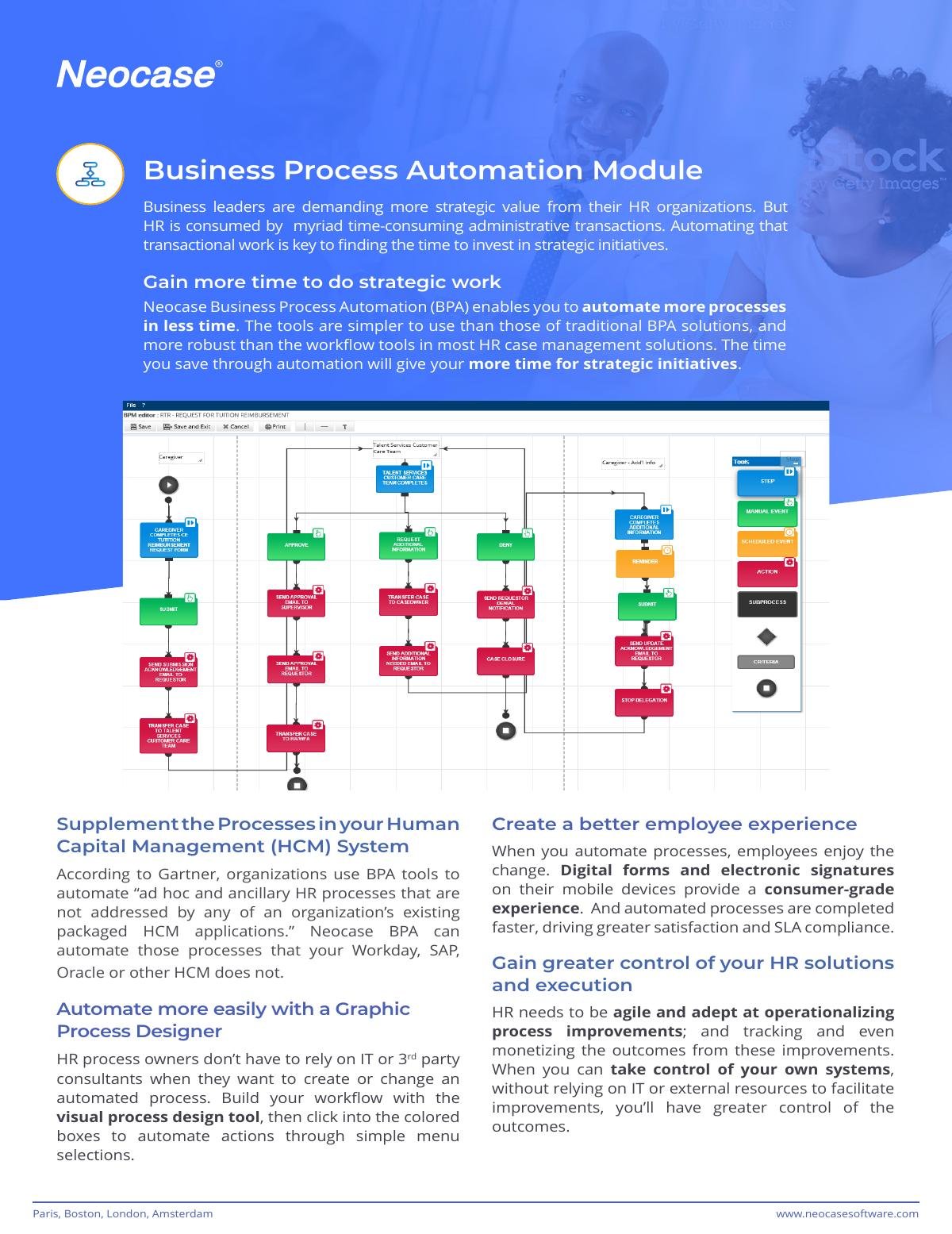 Business Process Automations