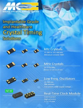 Medical Implantable Grade and Healthcare Crystal Timing Solutions Portfolio