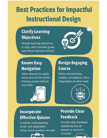 Best Practices for Impactful Instructional Design