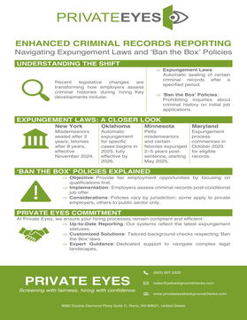 Enhanced Criminal Records Reporting