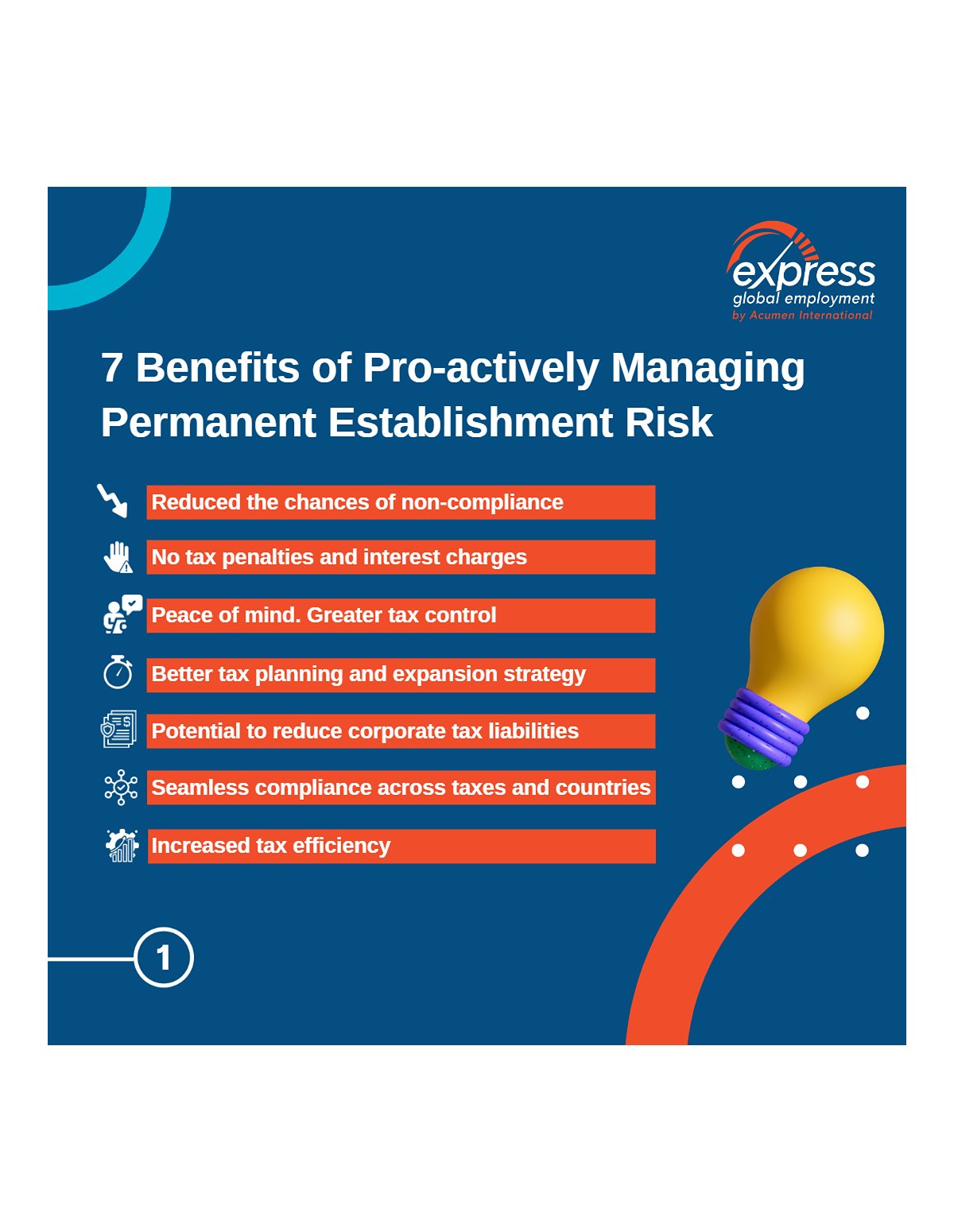 Benefits of Pro-active Permanent Establishment Risk Management