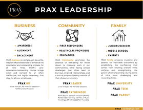 PRAX Leadership 