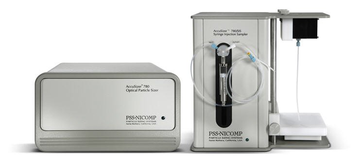 Accusizer 780 SIS
