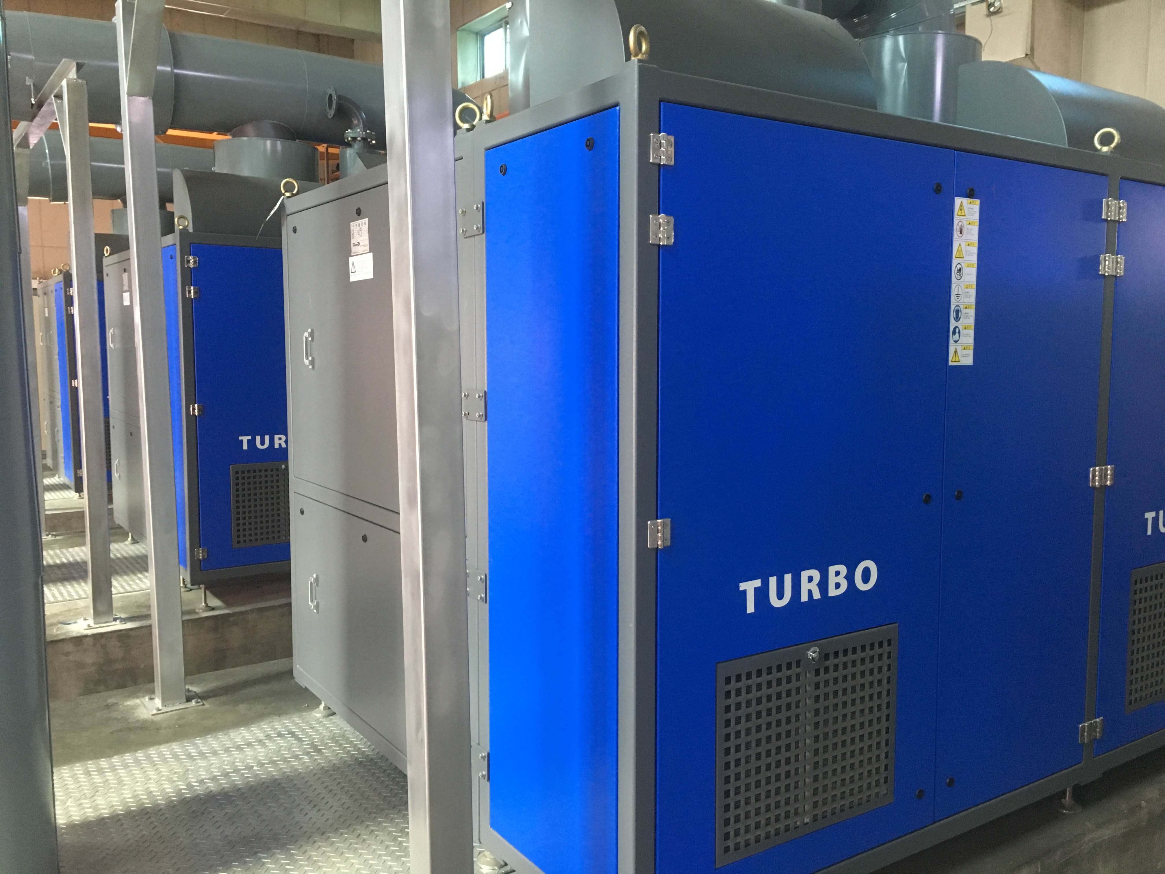 Turbo Blowers