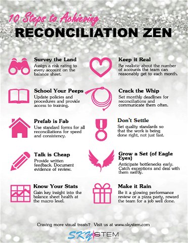 10 Ways to Reconciliation Zen