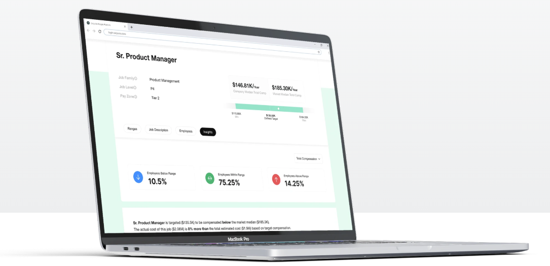Compensation Management