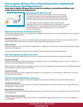 How to Digitize HR Paper Files for Secure, Compliant Record Management