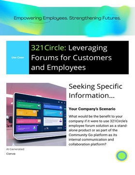  321Circle: Leveraging  Forums for Customers and Employees