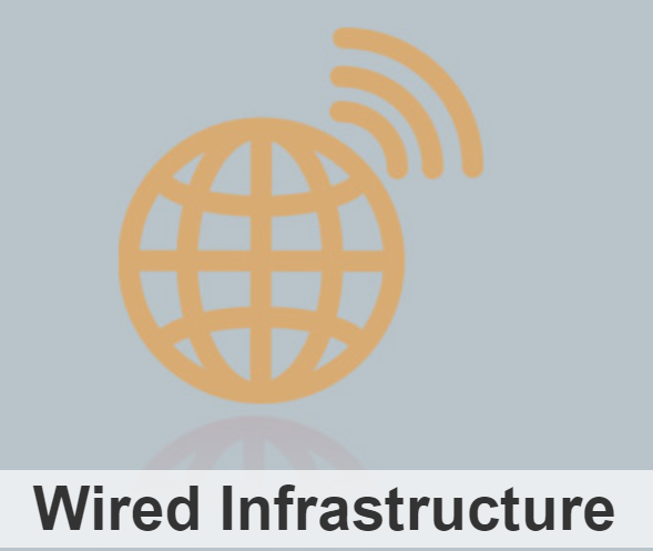 Wired Infrastructure