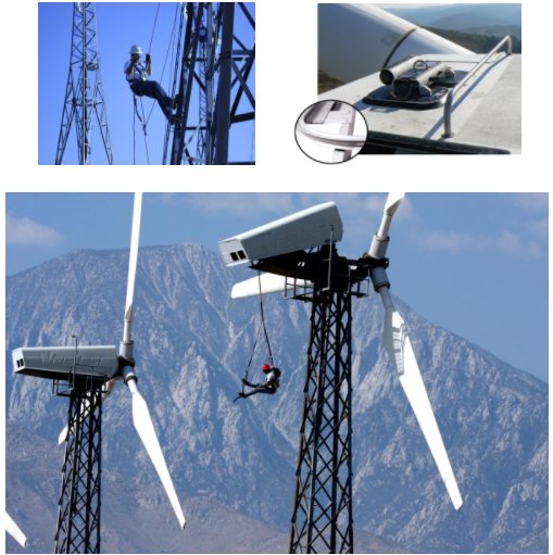 Wind Power Fall Protection