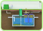 MicroFAST Wastewater Treatment Systems