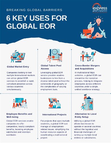 5 Key Uses for Global EOR