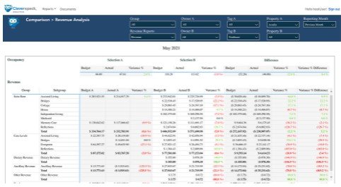 Comparison Reports