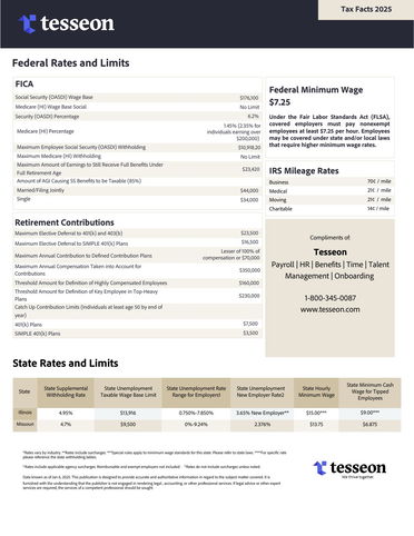 2025 Tax Facts