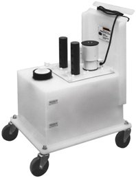 Service Products