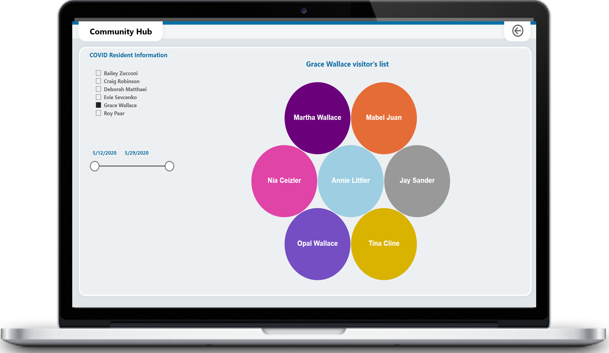 Community Hub - Contact Tracing and Emergency Management Solution for the Senior Living Industry