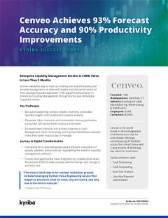Cenveo Achieves 93% Forecast Accuracy and 90% Productivity Improvements