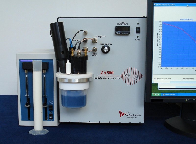 ZetaAcoustic