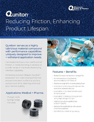 Quniton® Reducing Friction, Enhancing Product Lifespan
