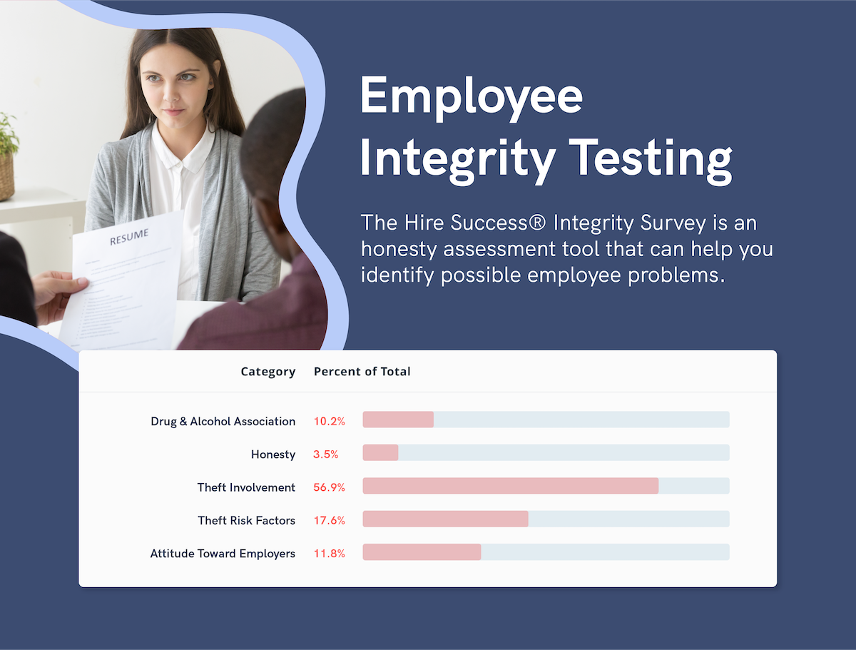 The Hire Success® Pre-Employment Integrity Test